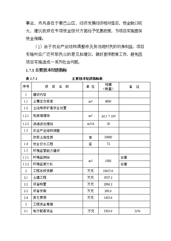 《丹鳳縣汞礦區污染綜合防治工程項目投資可行性論證初步設計報告》.doc預覽圖（5）