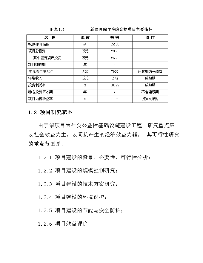 （終稿）中心醫院住院綜合樓建設工程新增項目可行性投資論證建議書.doc（最終版）