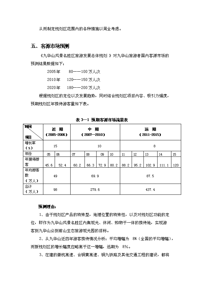 （終稿）九華前山生態旅游觀光園開發新增項目可行性投資論證建議書.doc（最終版）第13頁