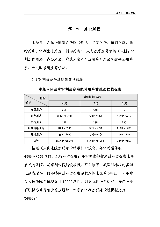 （終稿）中級人民法院審判樓及附屬用房新增項目可行性投資論證建議書.doc（最終版）