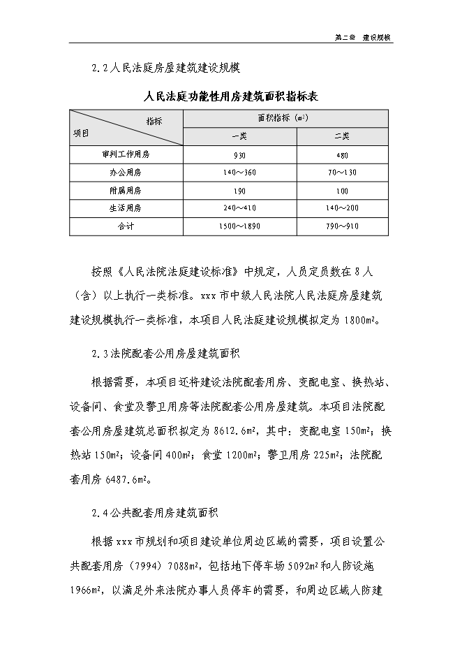 （終稿）中級人民法院審判樓及附屬用房新增項目可行性投資論證建議書.doc（最終版）