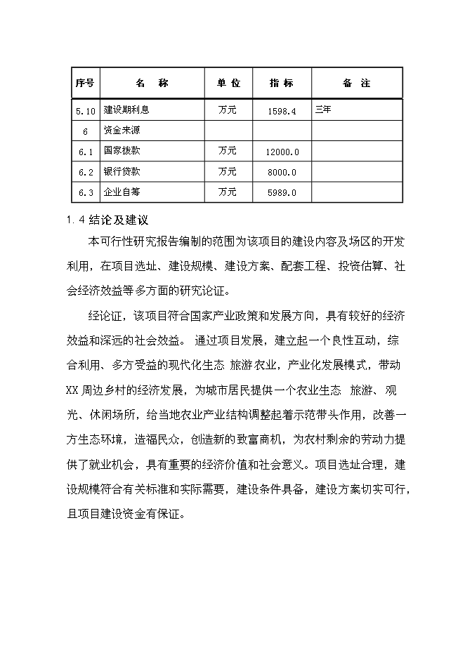 （終稿）人間天堂生態園新增項目可行性投資論證建議書.doc（最終版）第4頁