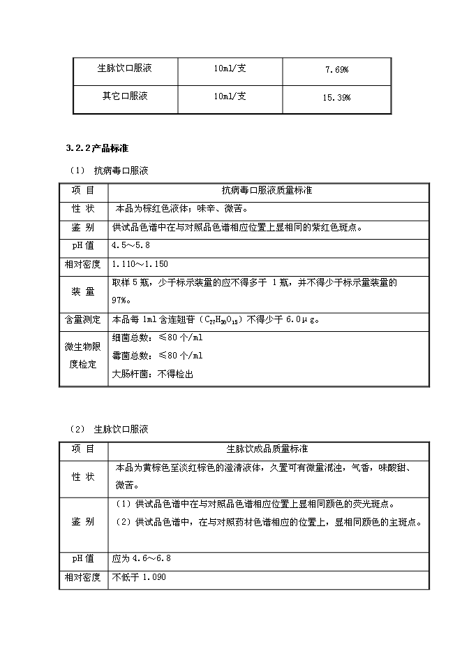（終稿）中藥口服液無菌灌封自動包裝系統技術改造新增項目可行性投資論證建議書.doc（最終版）