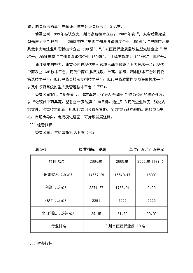 （終稿）中藥口服液無菌灌封自動包裝系統技術改造新增項目可行性投資論證建議書.doc（最終版）