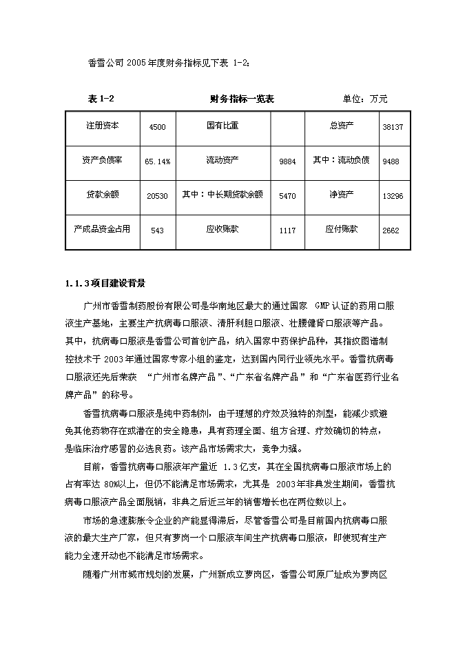 （終稿）中藥口服液無菌灌封自動包裝系統技術改造新增項目可行性投資論證建議書.doc（最終版）