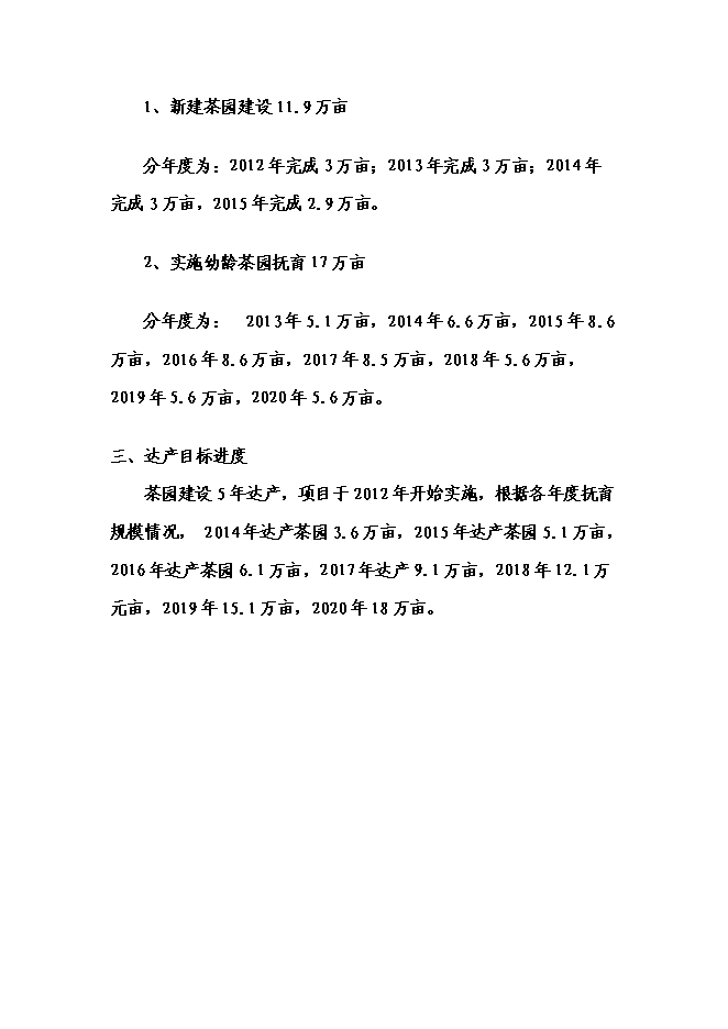 （終稿）丹寨縣茶產業開發新增項目可行性投資論證建議書.doc（最終版）