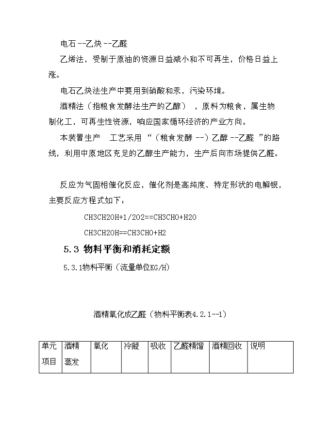 （終稿）乙醛裝置新增項目可行性投資論證建議書.doc（最終版）第15頁