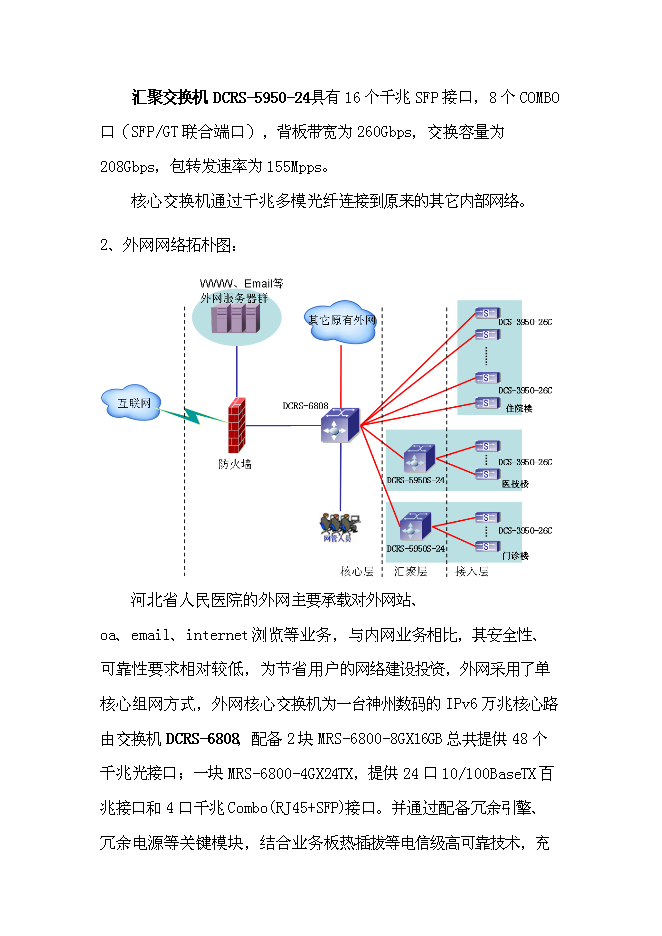 （終稿）人民醫院網絡新增項目可行性投資論證建議書.doc（最終版）第10頁