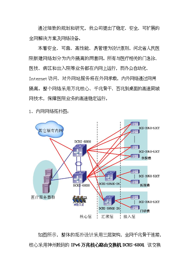 （終稿）人民醫院網絡新增項目可行性投資論證建議書.doc（最終版）第8頁