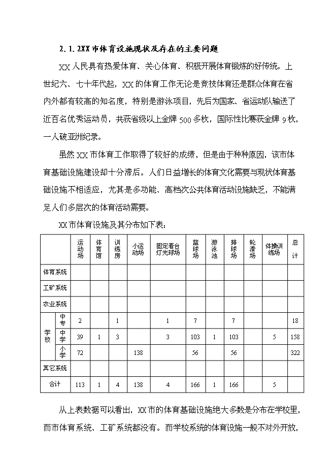 （終稿）乙級標準體育館新增項目可行性投資論證建議書.doc（最終版）