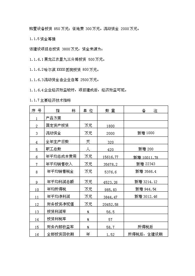（終稿）傷寒桿菌脂多糖凍干粉針劑新增項目可行性投資論證建議書.doc（最終版）第2頁