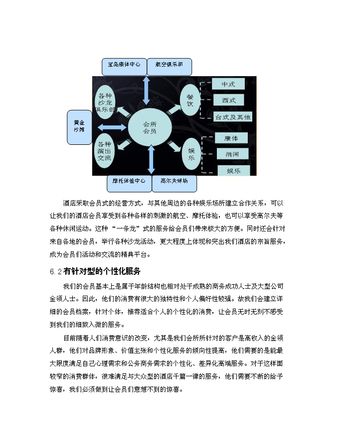 （終稿）五星級酒店商業新增項目可行性投資論證建議書.doc（最終版）第13頁