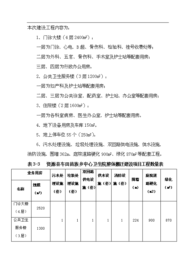 （終稿）中心衛生院整體搬遷新增項目可行性投資論證建議書.doc（最終版）