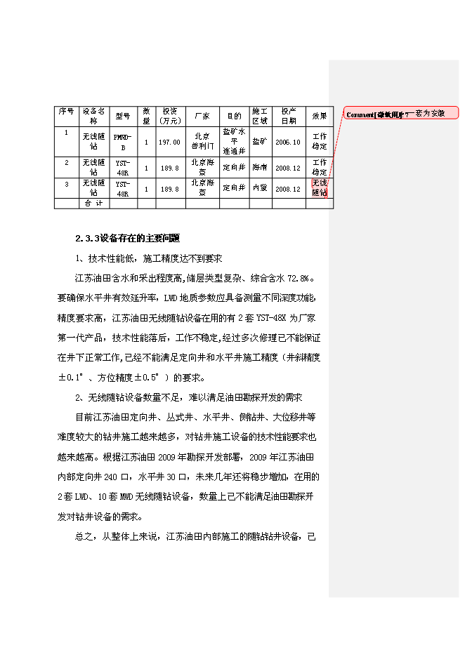 （終稿）中石化江蘇石油勘探局定向井鉆井設備購置新增項目可行性投資論證建議書.doc（最終版）