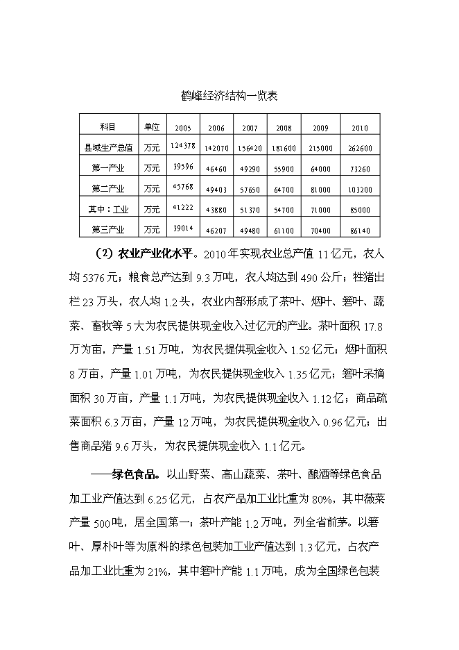 （終稿）五星大級大酒店新增項目可行性投資論證建議書.doc（最終版）第14頁