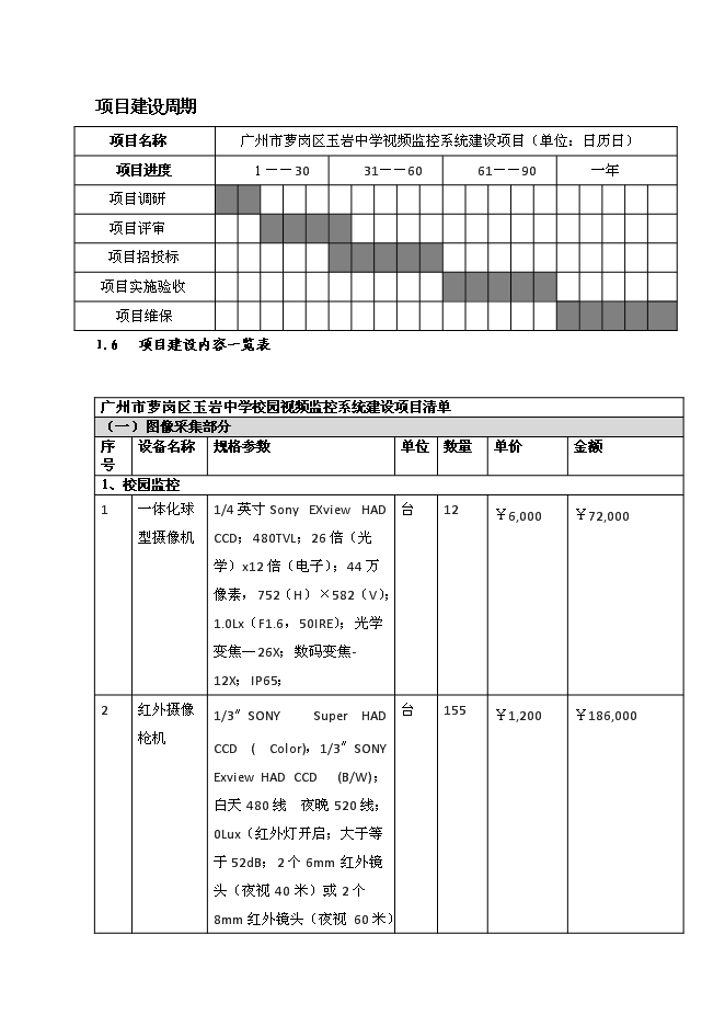 （終稿）中學視頻監控系統新增項目可行性投資論證建議書.doc（最終版）