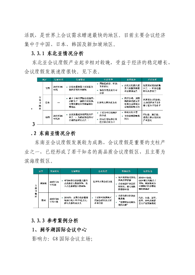 （終稿）京東博鰲-孔雀灣昌黎世界新興經濟論壇基地新增項目可行性投資論證建議書.doc（最終版）第12頁