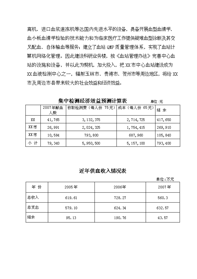 （終稿）中心血站科研業務樓建設工程新增項目可行性投資論證建議書.doc（最終版）