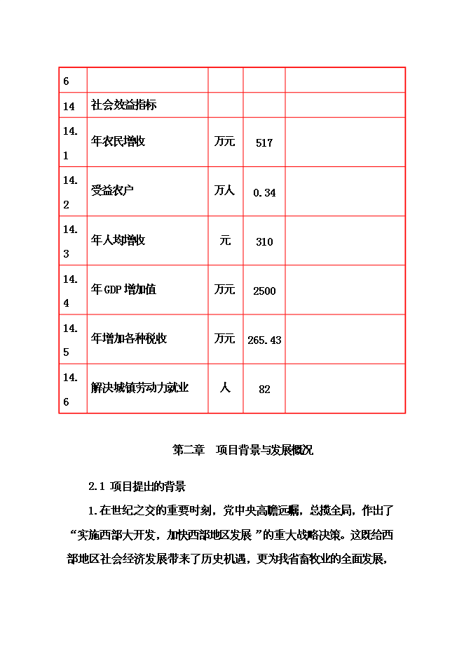 （終稿）優質兔肉加工及產業綜合化開發新增項目可行性投資論證建議書.doc（最終版）第10頁