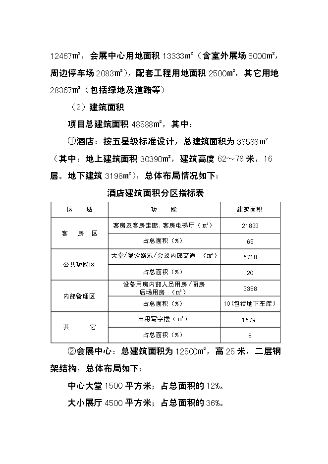 （終稿）五星級國際大酒店建設工程新增項目可行性投資論證建議書.doc（最終版）第2頁
