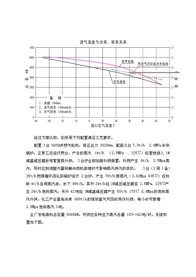 （終稿）億利資源集團公司8MW天然氣燃機熱電聯供發電裝置新增項目可行性投資論證建議書.doc（最終版）第15頁