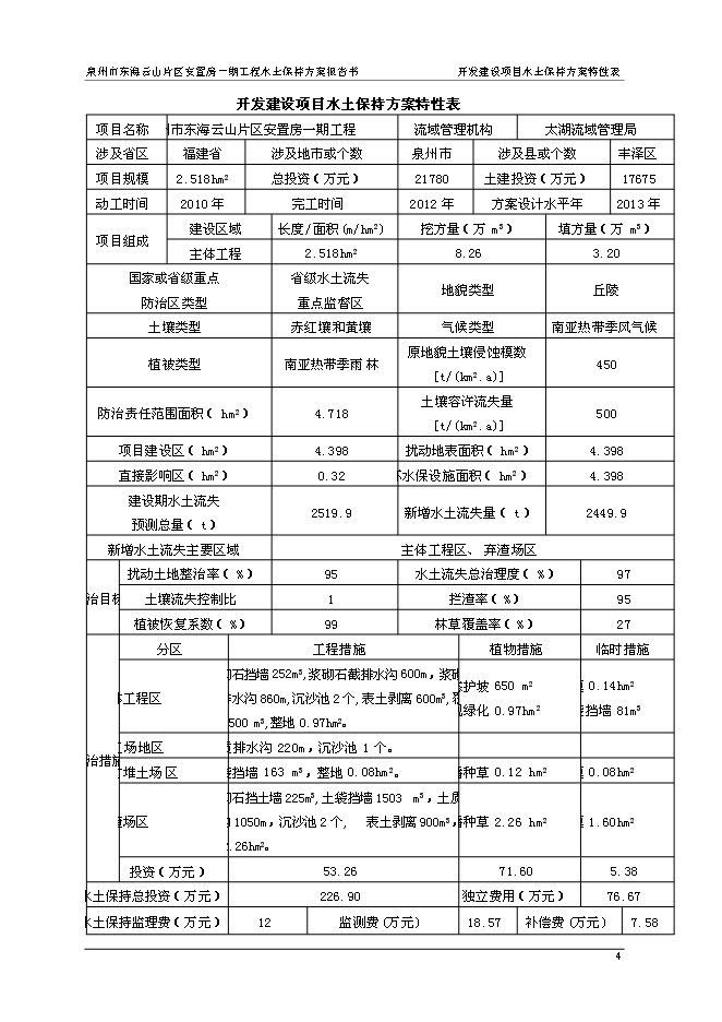 云山片區安置房一期工程水土保持方案新增項目可行性投資論證建議書第8頁