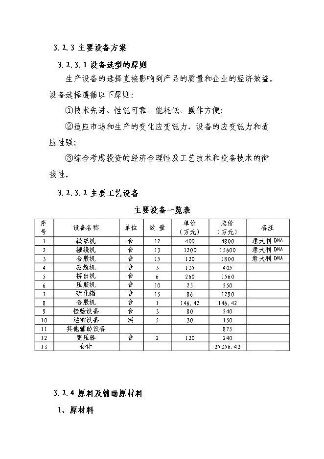 （終稿）五百萬米高壓膠管新增項目可行性投資論證建議書.doc（最終版）第14頁