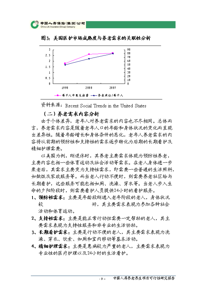 （終稿）人壽養老養生新增項目可行性投資論證建議書.doc（最終版）第10頁
