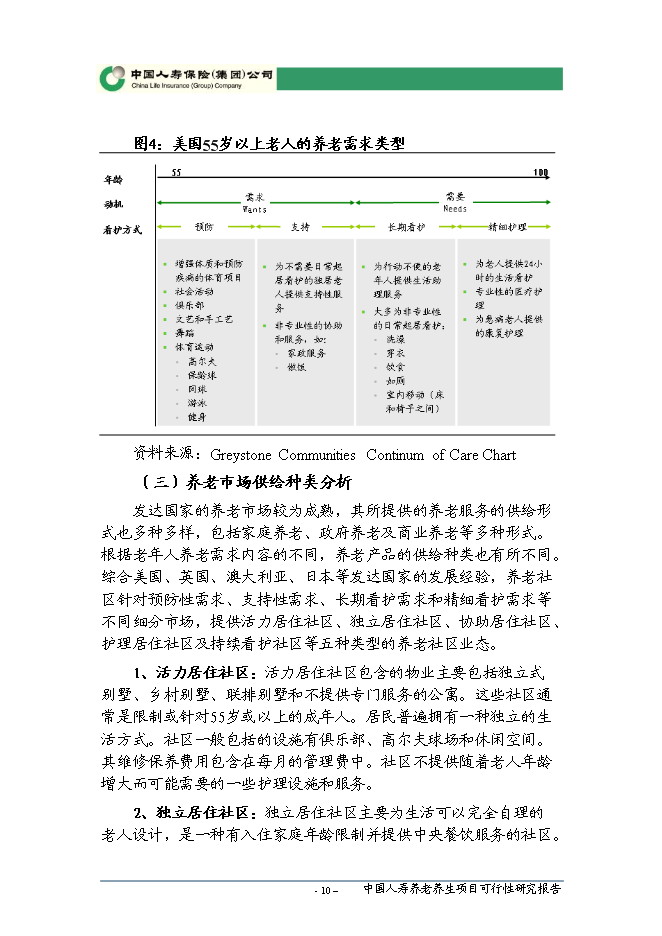 （終稿）人壽養老養生新增項目可行性投資論證建議書.doc（最終版）第11頁