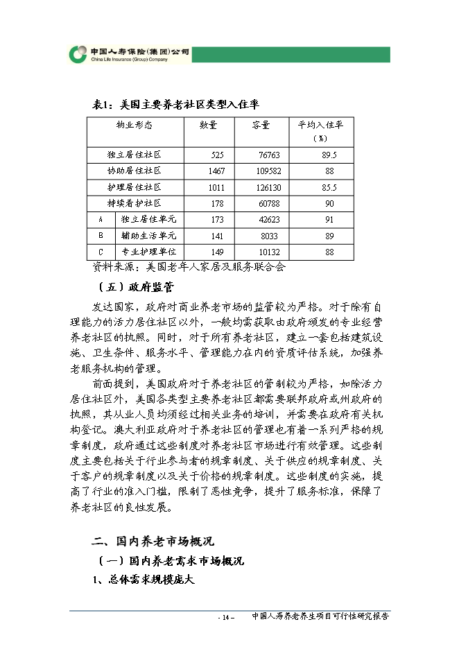 （終稿）人壽養老養生新增項目可行性投資論證建議書.doc（最終版）第15頁