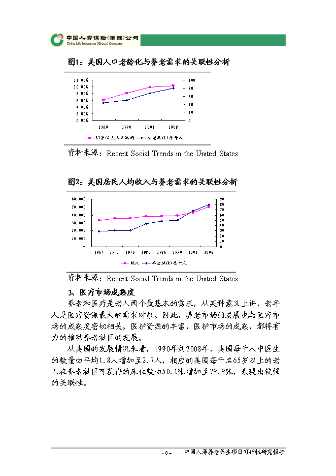 （終稿）人壽養老養生新增項目可行性投資論證建議書.doc（最終版）第9頁