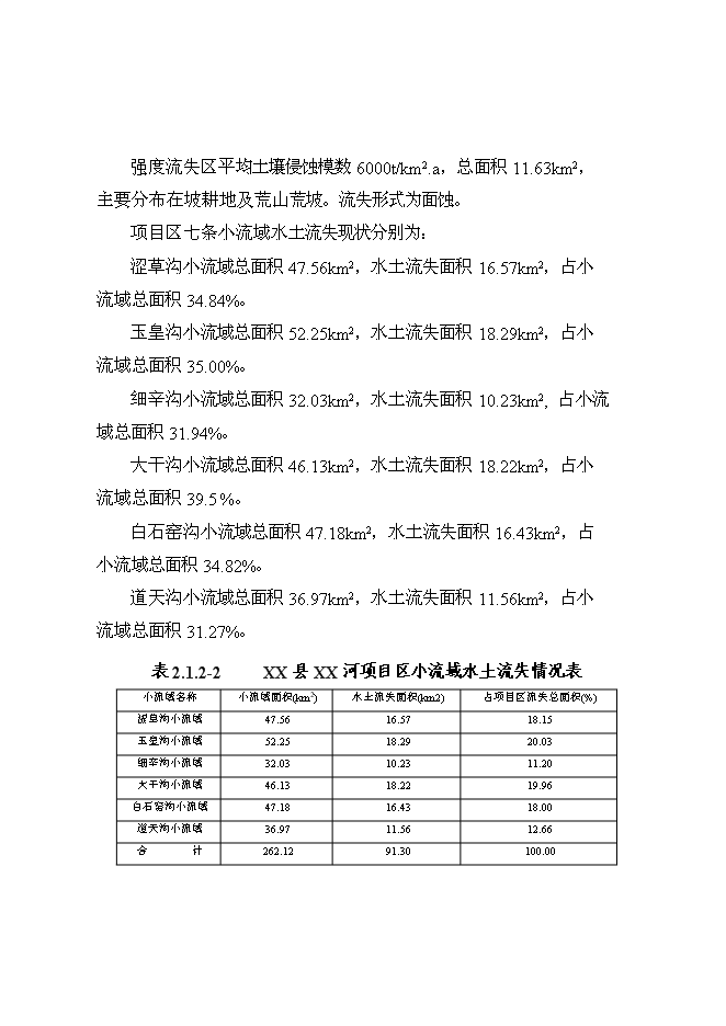 （終稿）丹江口庫區及上游水土保持重點防治工程河流新增項目可行性投資論證建議書.doc（最終版）第11頁