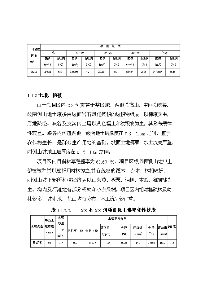（終稿）丹江口庫區及上游水土保持重點防治工程河流新增項目可行性投資論證建議書.doc（最終版）第2頁