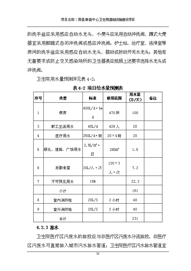 （終稿）中心衛生院基礎設施新增項目可行性投資論證建議書.doc（最終版）