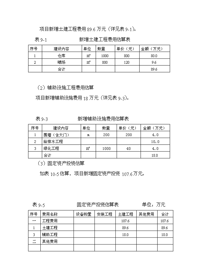 （終稿）優質常規水稻良種繁育體系新增項目可行性投資論證建議書.doc（最終版）