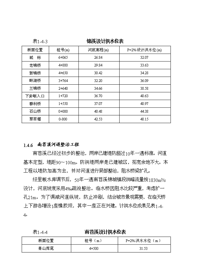 （終稿）臨安市錦城鎮城市防洪工程新增項目可行性投資論證建議書.doc（最終版）第14頁