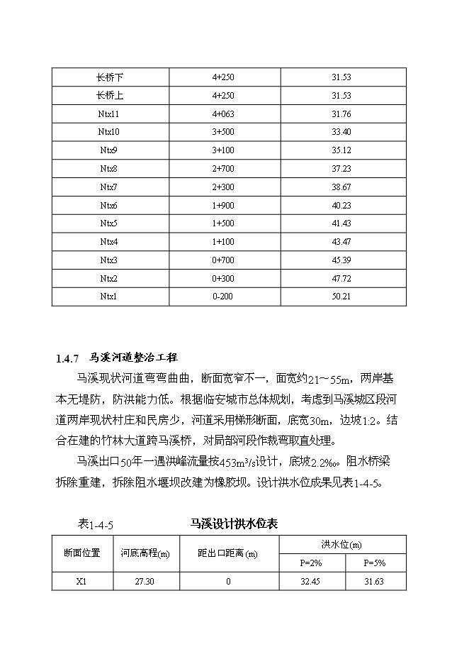 （終稿）臨安市錦城鎮城市防洪工程新增項目可行性投資論證建議書.doc（最終版）第15頁