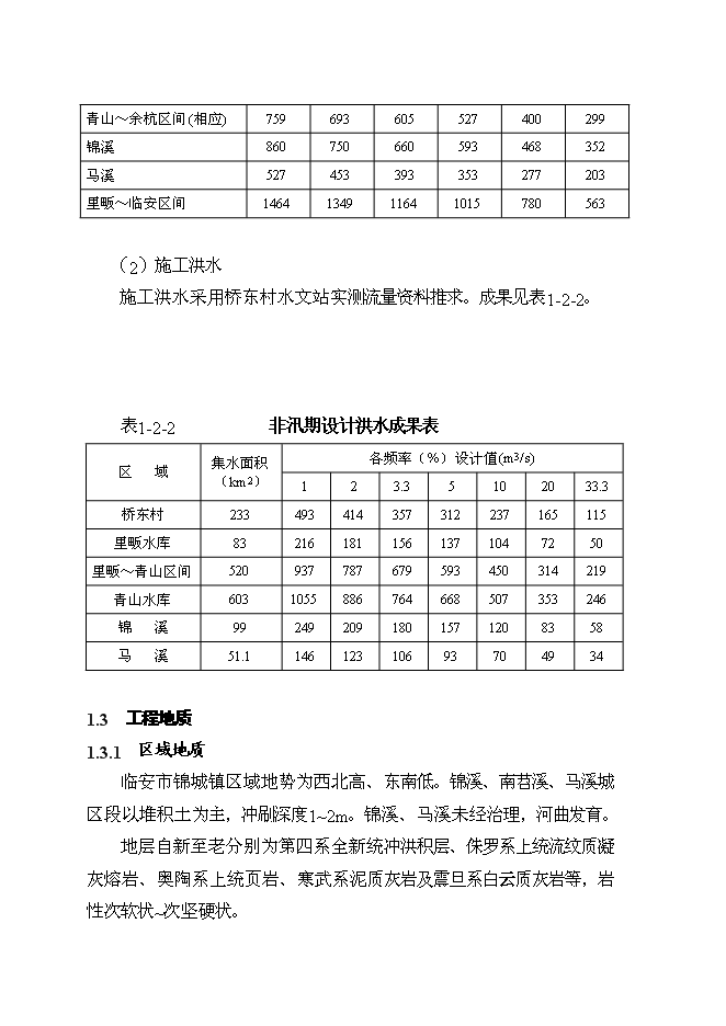（終稿）臨安市錦城鎮城市防洪工程新增項目可行性投資論證建議書.doc（最終版）第6頁