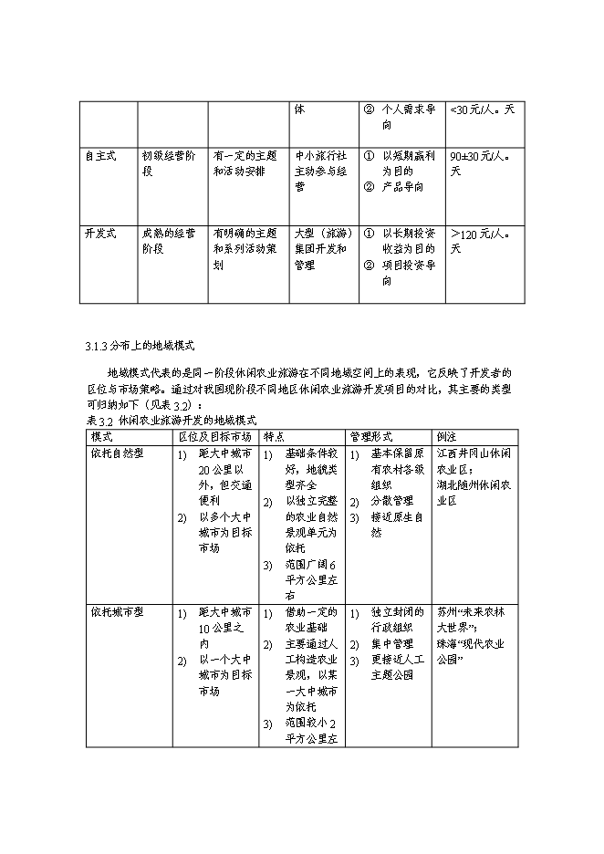 （終稿）休閑農業基地游園碼頭新增項目可行性投資論證建議書.doc（最終版）第13頁