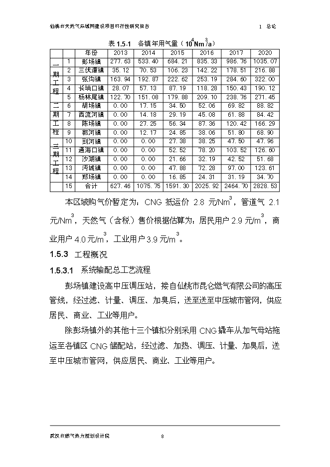 （終稿）仙桃天然氣局域網新增項目可行性投資論證建議書.doc（最終版）第14頁