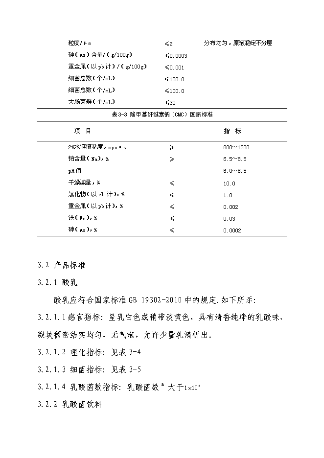 乳制品加工新增項目可行性投資論證建議書第11頁