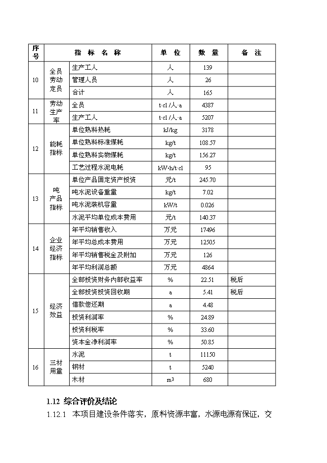 （終稿）云南劍川水泥公司2000t水泥生產線新增項目可行性投資論證建議書.doc（最終版）第14頁