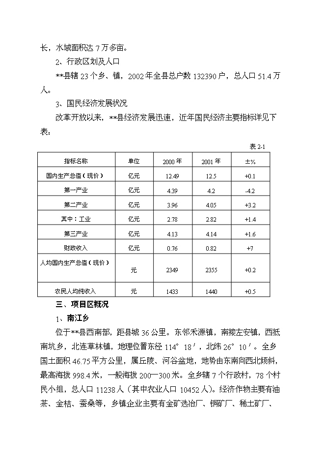 （終稿）以工代賑鄉村公路新增項目可行性投資論證建議書.doc（最終版）