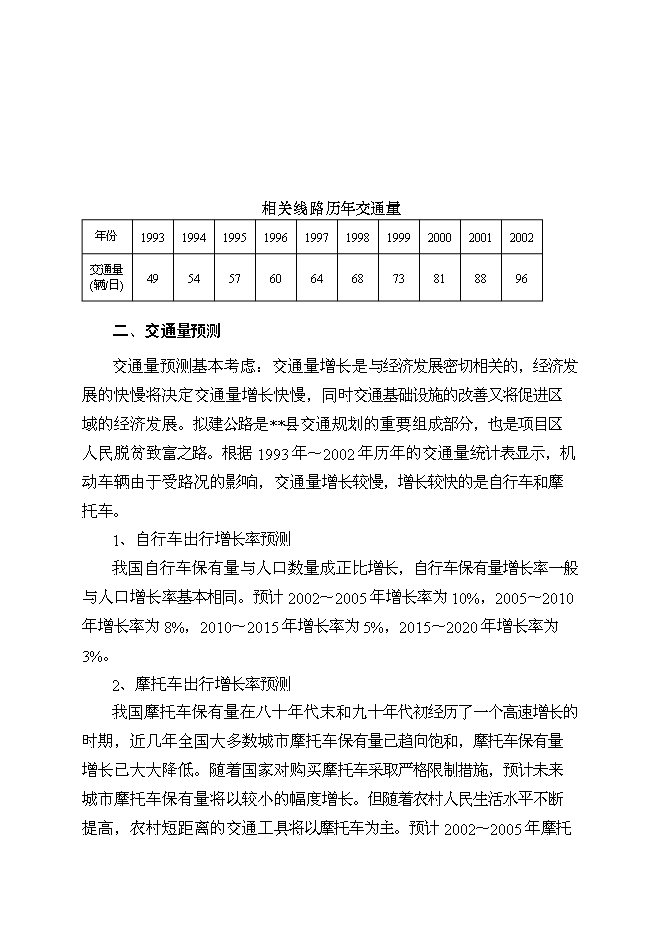 （終稿）以工代賑鄉村公路新增項目可行性投資論證建議書.doc（最終版）