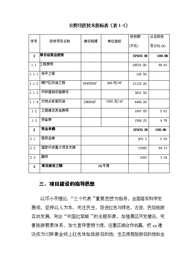 （終稿）中國紅軍城保護性改造新增項目可行性投資論證建議書.doc（最終版）第9頁