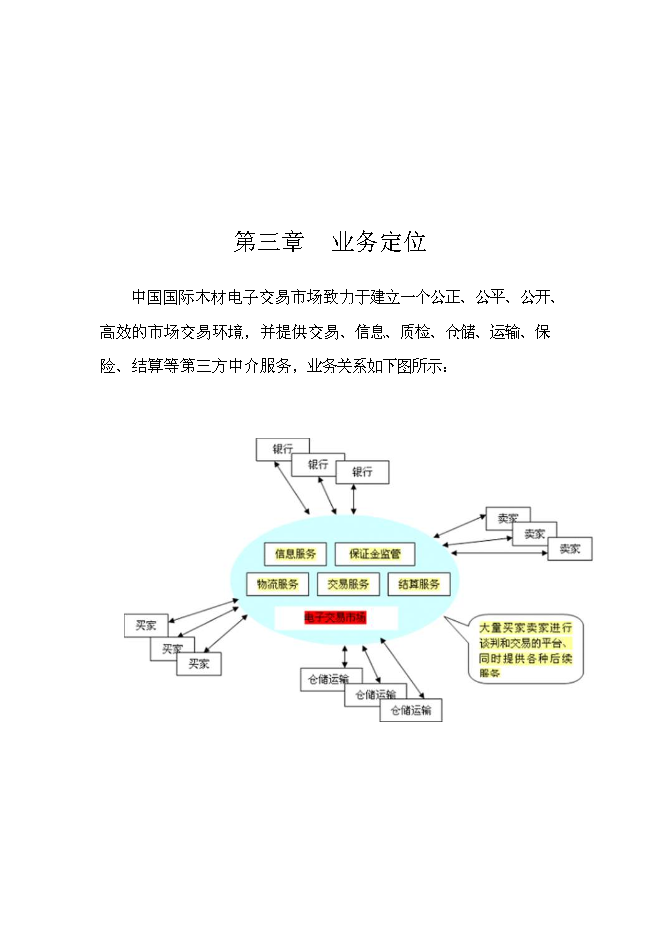 （終稿）中國國際木材電子交易市場新增項目可行性投資論證建議書.doc（最終版）第5頁