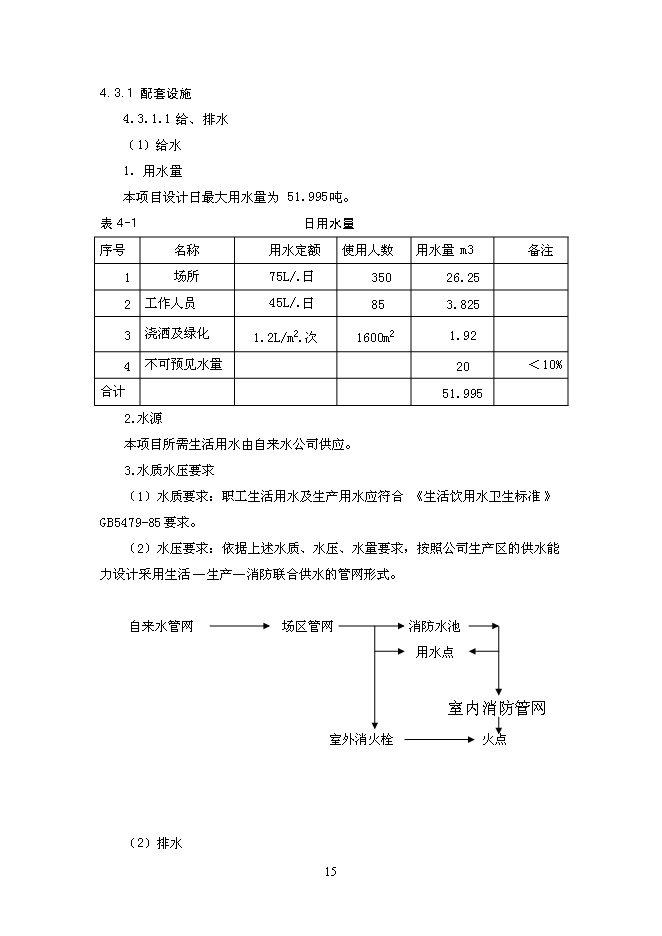 （終稿）中型飲食餐廳新增項目可行性投資論證建議書.doc（最終版）第15頁