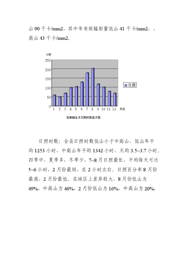 （終稿）中心醫院急救中心改建新增項目可行性投資論證建議書.doc（最終版）