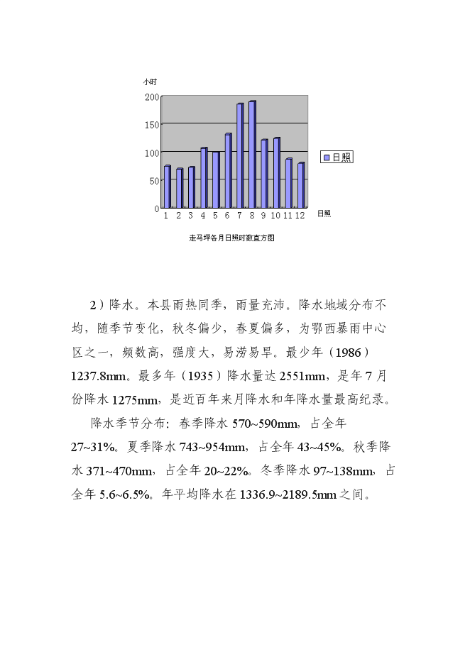 （終稿）中心醫院急救中心改建新增項目可行性投資論證建議書.doc（最終版）