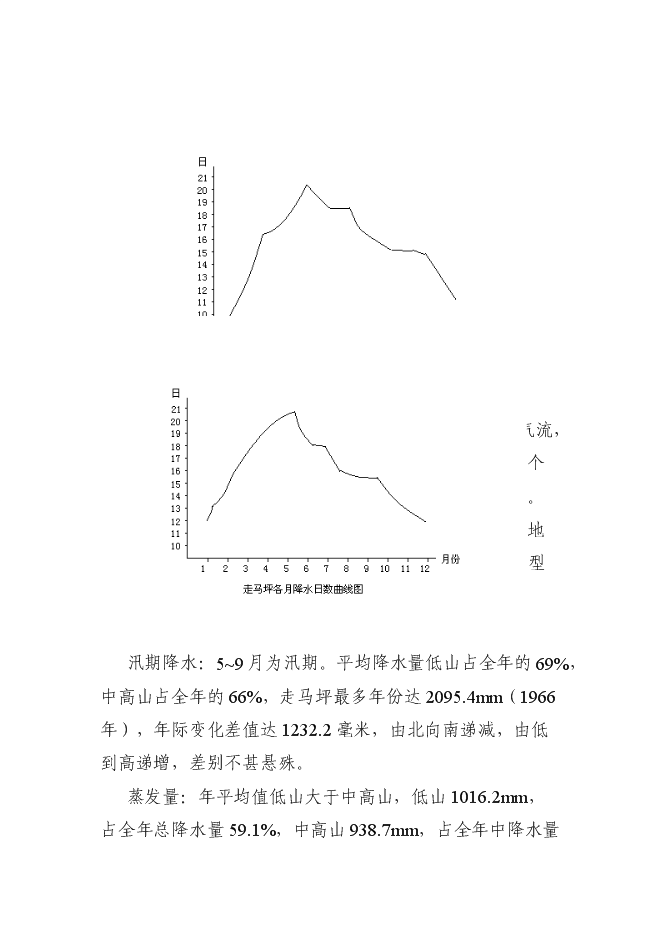 （終稿）中心醫院急救中心改建新增項目可行性投資論證建議書.doc（最終版）